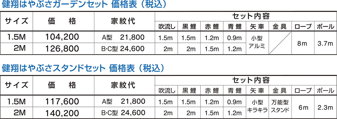 ���Ă͂�Ԃ��̉��i�\