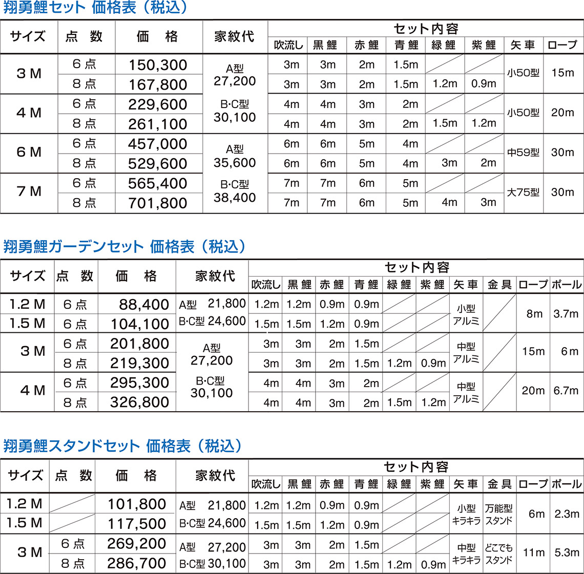 �ėE��̂ڂ�̉��i�\