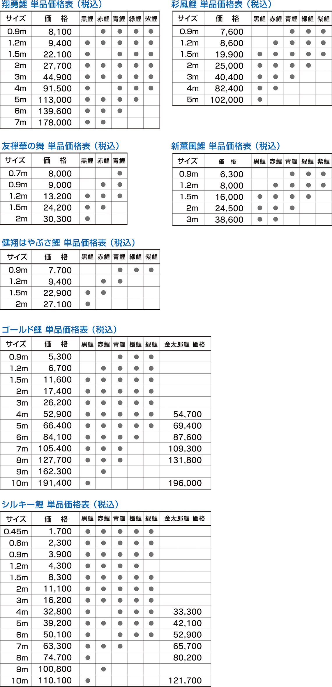 ��̂ڂ�P�i�̉��i�\