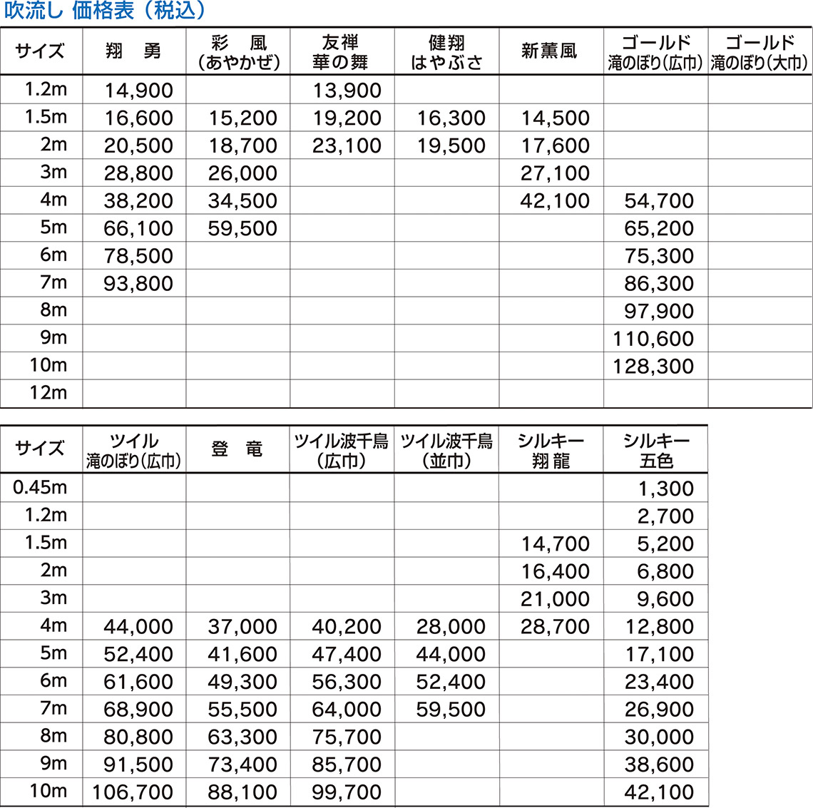 �������P�i�̉��i�\